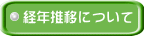 経年推移について